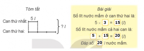 Hoạt độngBài 1: Số?Can thứ nhất đựng 5 l nước mắm, can thứ hai đựng số lít nước mắm gấp 3 lần can thứ nhất. Hỏi hai can đựng bao nhiêu lít nước mắm?Đáp án chuẩn:Bài 2: Mai gấp được 10 cái thuyền, Nam gấp được ít hơn Mai 3 cái thuyền. Hỏi cả hai bạn gấp được bao nhiêu cái thuyền?Đáp án chuẩn:Tóm tắtSố thuyền cả hai bạn gấp được là 17 cái thuyền.Luyện tập