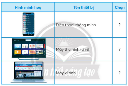 BÀI 4: SỬ DỤNG MÁY THU THANH