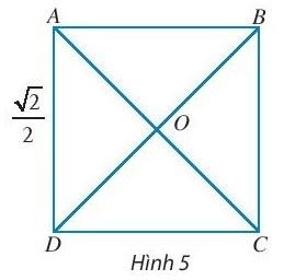 BÀI 1. KHÁI NIỆM VECTO