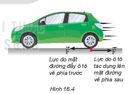 BÀI 16 ĐỊNH LUẬT 3 NEWTON