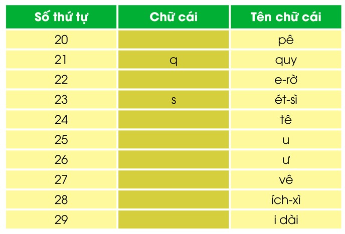 Tech12h