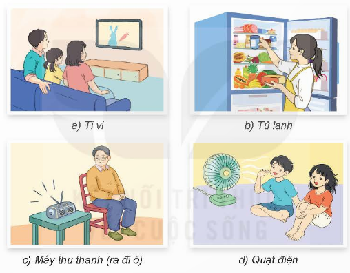 BÀI 1. TỰ NHIÊN VÀ CÔNG NGHỆ
