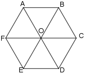 BÀI 1. KHÁI NIỆM VECTO