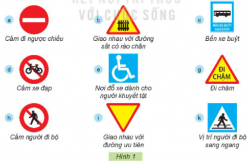 BÀI 9. LÀM BIỂN BÁO GIAO THÔNG