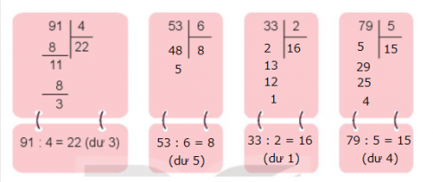 Hoạt động 1Bài 1: TínhĐáp án chuẩn:Bài 2: Tính nhẩm (theo mẫu)60 : 280 : 490 : 960 : 3Đáp án chuẩn:60 : 2 = 3080 : 4 = 2090 : 9 = 1060 : 3 = 20Bài 3: Tìm thừa sốĐáp án chuẩn:                     Hoạt động 2Bài 1: TínhĐáp án chuẩn:Bài 2: Bác Hoa mang 75 quả trứng gà ra chợ bán. Bác chia đều số trứng gà đó vào 3 rổ. Hỏi mỗi rổ có bao nhiêu quả trứng gà?Đáp án chuẩn:Mỗi rổ có 25 quả trứng gà.Bài 3: Tìm các phép chia có số dư là 3Đáp án chuẩn:Các phép chia có số dư là 3 là:   53 : 5   73 : 7Luyện tập