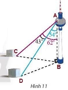 BÀI 3. GIẢI TAM GIÁC VÀ ỨNG DỤNG THỰC TẾ