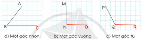 BÀI 19. GÓC NHỌN, GÓC TÙ, GÓC BẸT