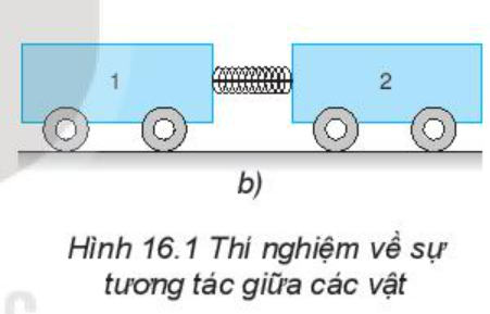 BÀI 16 ĐỊNH LUẬT 3 NEWTON