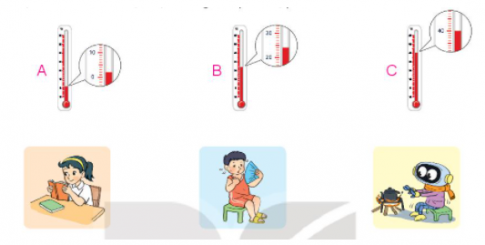 Hoạt động 1Bài 1: Số?Đo độ dài các đồ vật theo đơn vị mi-li-métĐáp án chuẩn:Ví dụ: Đồng xu: 19 mm           Kẹp: 50 mm           Cục tẩy: 40 mmBài 2: Chọn số đo phù hợp với mỗi đồ vật trong thực tếĐáp án chuẩn:Tẩy: 20 gSữa: 400 gQuả bí đao: 3 kgBài 3: Em hãy giúp Mai chọn các quả cân thích hợp để cân được đúng 1 kg gạo từ một thúng gạoĐáp án chuẩn:Mai cần chọn 1 quả cân 500 g, 2 quả cân 200 g và 1 quả cân 100 g. thì  được 1 kg gạoBài 4: Sử dụng nhiệt kế, em hãy đo nhiệt độ không khí vào một số ngày trong tuần rồi ghi lại theo bảng.Đáp án chuẩn:Học sinh tự đo nhiệt độ và ghi vào bảngHoạt động 2