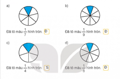 Hoạt độngBài 1: Đ, S ?Đáp án chuẩn:Bài 2: Chọn cách đọc phù hợp với cách viết một phần mấy ở mỗi hìnhĐáp án chuẩn:A: Một phần nămB: Một phần baC: Một phần haiD: Một phần tưBài 3: Đã khoanh vào  số hạt dẻ của hình nào?Đáp án chuẩn:Chọn BLuyện tập