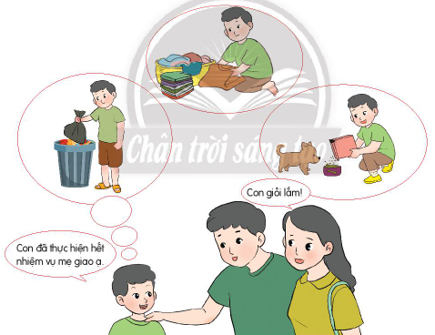 BÀI 4. TÍCH CỰC HOÀN THÀNH NHIỆM VỤ Ở NHÀ