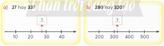 BÀI 1. ÔN TẬP CÁC SỐ ĐẾN 1000