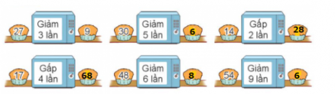 Hoạt độngBài 1: Số?Đáp án chuẩn:Bài 2: Nam có 42 nhãn vở. Sau khi cho các bạn một số nhãn vở, số nhãn vở còn lại của Nam so với lúc đầu giảm đi 3 lần. Hỏi Nam còn lại bao nhiêu nhãn vở?Đáp án chuẩn:Nam còn lại 14 nhãn vở.Luyện tập