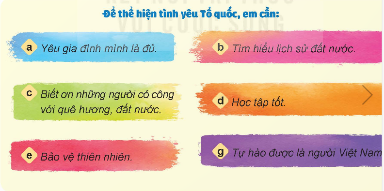 BÀI 2. TỰ HÀO TỔ QUỐC VIỆT NAM