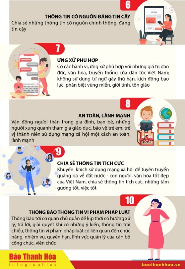 PHÒNG TRÁNH LỪA ĐẢO VÀ ỨNG XỬ VĂN HOÁ TRÊN MẠNG