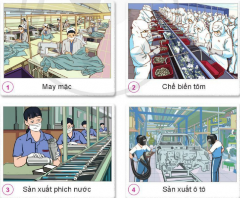 BÀI 10. HOẠT ĐỘNG SẢN XUẤT CÔNG NGHIỆP VÀ THỦ CÔNG