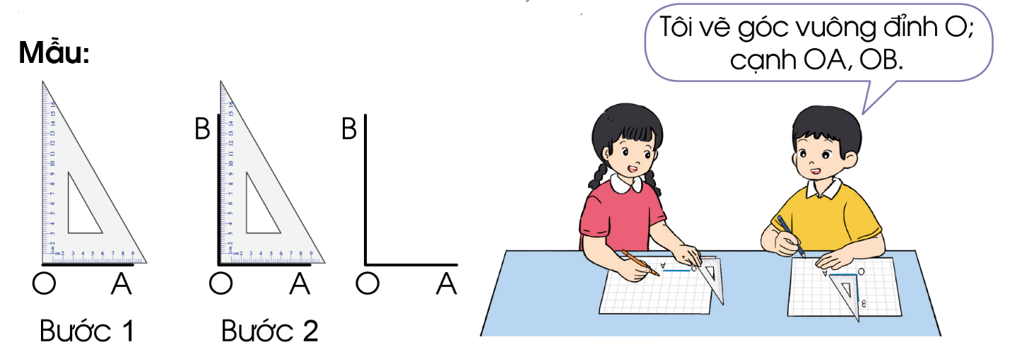 BÀI 48. GÓC VUÔNG. GÓC KHÔNG VUÔNG