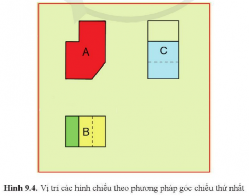 BÀI 9: HÌNH CHIẾU VUÔNG GÓC