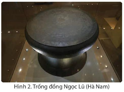 BÀI 11: SÔNG HỒNG VÀ NỀN VĂN MINH SÔNG HỒNG