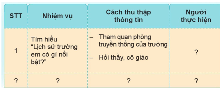 BÀI 6. TRUYỀN THỐNG TRƯỜNG EM