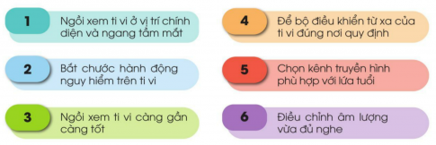 BÀI 5. SỬ DỤNG MÁY THU HÌNH