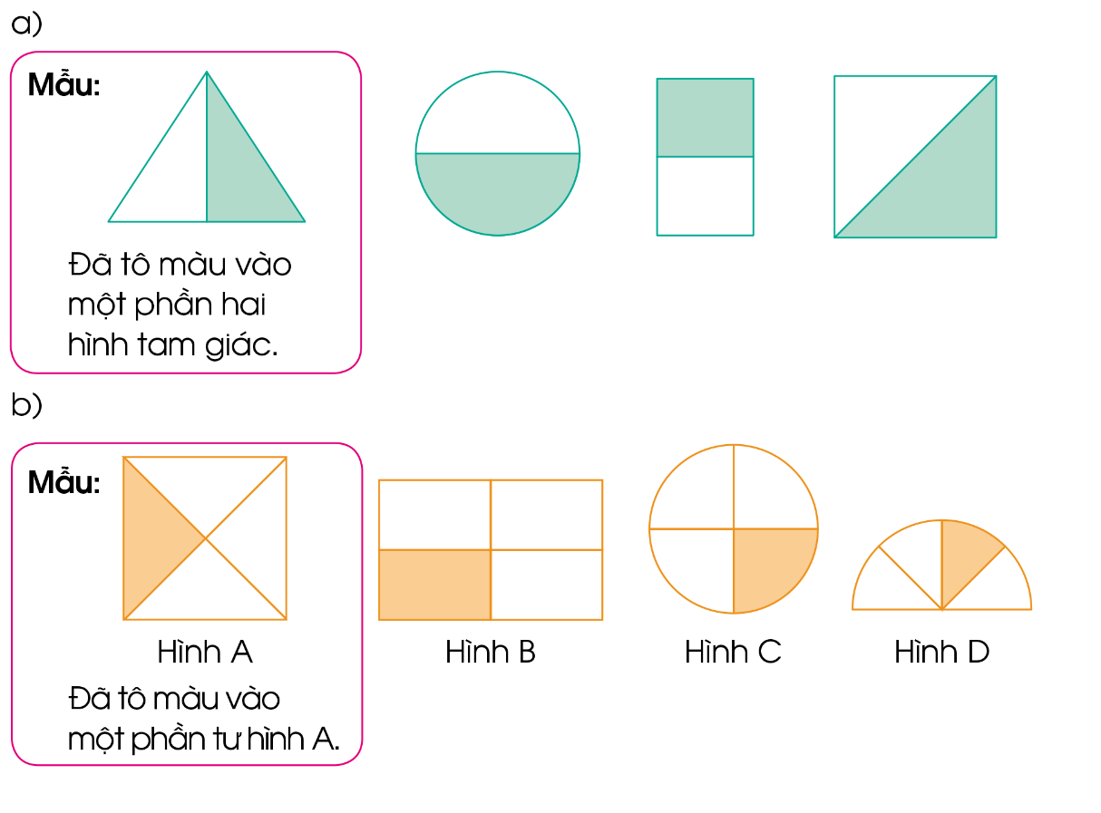 BÀI 26. MỘT PHẦN HAI. MỘT PHẦN TƯ