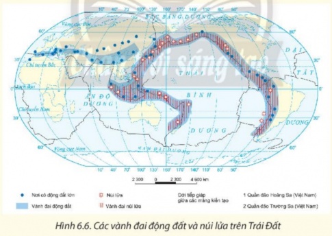 BÀI 6: THẠCH QUYỂN, NỘI LỰC