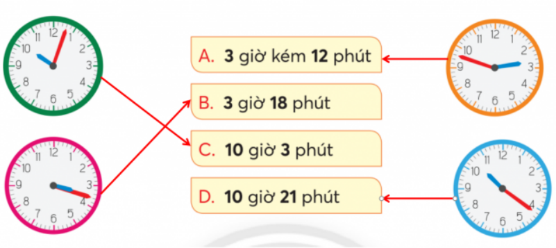 BÀI 47.XEM ĐỒNG HỒ