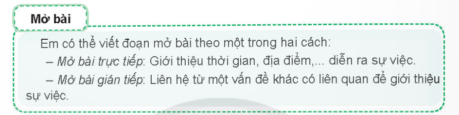 BÀI 6: VÌ HOÀNG SA – TRƯỜNG SA THÂN YÊU