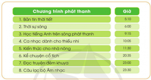 BÀI 4. SỬ DỤNG MÁY THU THANH