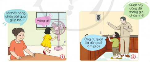 BÀI 3. SỬ DỤNG QUẠT ĐIỆN