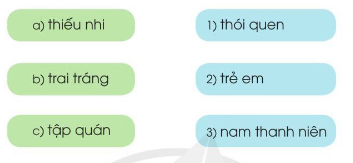 LUYỆN TẬPCâu 1: Xếp các từ ngữ sau thành 3 cặp từ ngữ có nghĩa giống nhau:Đáp án chuẩn: Câu 2: Em cần đặt dấu hai chấm vào những chỗ nào trong các câu sau?a) Tây Nguyên là nơi chung sống của nhiều dân tộc anh em Gia-rai, Ê-đê, Ba-na, Xơ- đăng, Mnong,...b) Tây Nguyên có những cảnh đẹp nổi tiếng hồ Lắk, thác Pren, vườn quốc gia Chư Mom Ray...c) Tây Nguyên trồng nhiều loại cây công nghiệp, cây ăn quả cà phê, hồ tiêu, cao su, điều, chanh leo,...Đáp án chuẩn:a) Tây Nguyên là nơi chung sống của nhiều dân tộc anh em: Gia-rai, Ê-đê, Ba-na, Xơ- đăng, Mnong,...b) Tây Nguyên có những cảnh đẹp nổi tiếng: hồ Lắk, thác Pren, vườn quốc gia Chư Mom Ray...c) Tây Nguyên trồng nhiều loại: cây công nghiệp, cây ăn quả cà phê, hồ tiêu, cao su, điều, chanh leo,…GÓC SÁNG TẠO