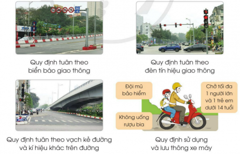 BÀI 8. LÀM BIỂN BÁO GIAO THÔNG