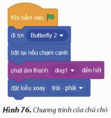 BÀI 16. CHƯƠNG TRÌNH CỦA EM