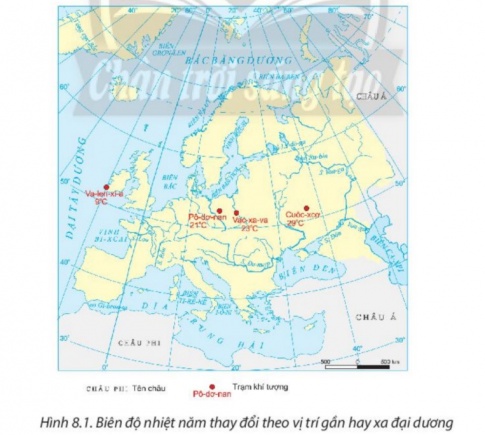 BÀI 8: KHÍ QUYỂN, SỰ PHÂN BỐ NHIỆT ĐỘ TRÊN TRÁI ĐẤT 