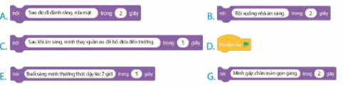 BÀI 13. TAO CHƯƠNG TRÌNH MÁY TÍNH ĐỂ KỂ CHUYỆN