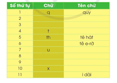 Tech12h