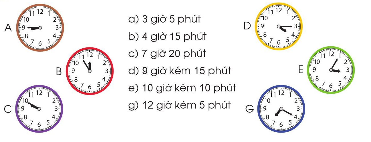 BÀI 46. ÔN TẬP VỀ HÌNH HỌC VÀ ĐO LƯỜNG