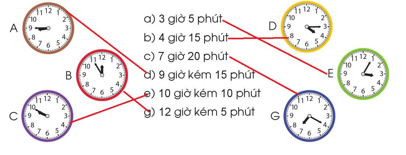 BÀI 46. ÔN TẬP VỀ HÌNH HỌC VÀ ĐO LƯỜNG