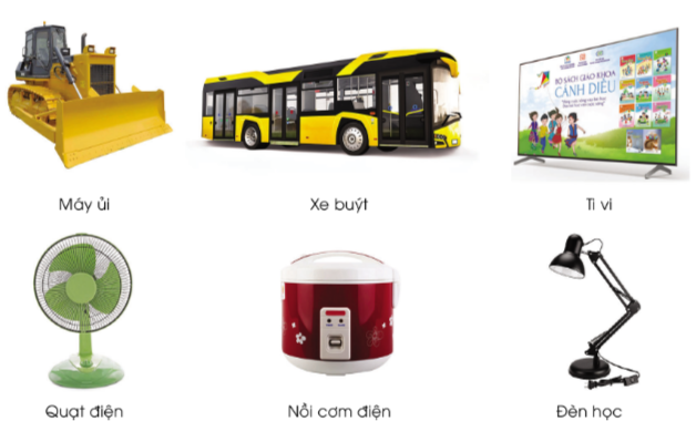 BÀI 1. TỰ NHIÊN VÀ CÔNG NGHỆ