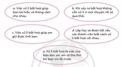 BÀI 9. EM NHẬN BIẾT NHỮNG BẤT HÒA VỚI BẠN