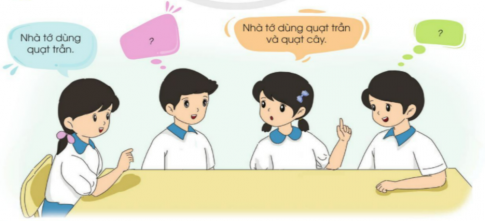 BÀI 3. SỬ DỤNG QUẠT ĐIỆN