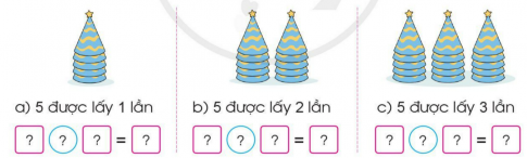 BÀI 5: ÔN TẬP VỀ PHÉP NHÂN, BẢNG NHÂN 2, BẢNG NHÂN 5