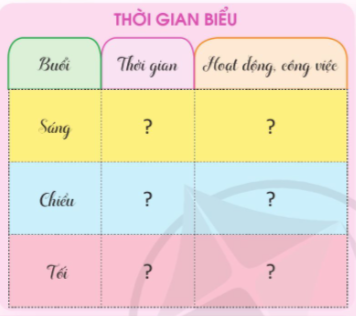 TUẦN 9