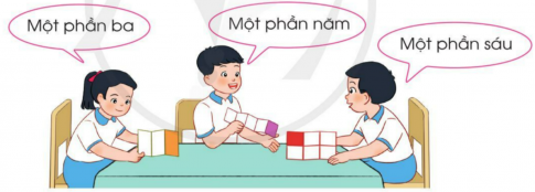 BÀI 27. MỘT PHẦN BA. MỘT PHẦN NĂM. MỘT PHẦN SÁU