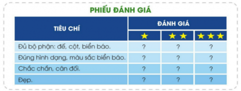 BÀI 8. LÀM BIỂN BÁO GIAO THÔNG