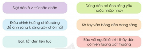 BÀI 2: SỬ DỤNG ĐÈN HỌC