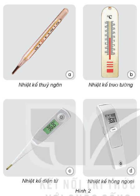 BÀI 12: NHIỆT ĐỘ VÀ SỰ TRUYỀN NHIỆT