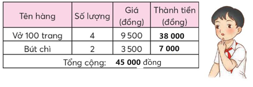 BÀI 8. BÀI TOÁN GIẢI BẰNG BA BƯỚC TÍNH