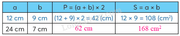 BÀI 15. EM LÀM ĐƯỢC NHỮNG GÌ?